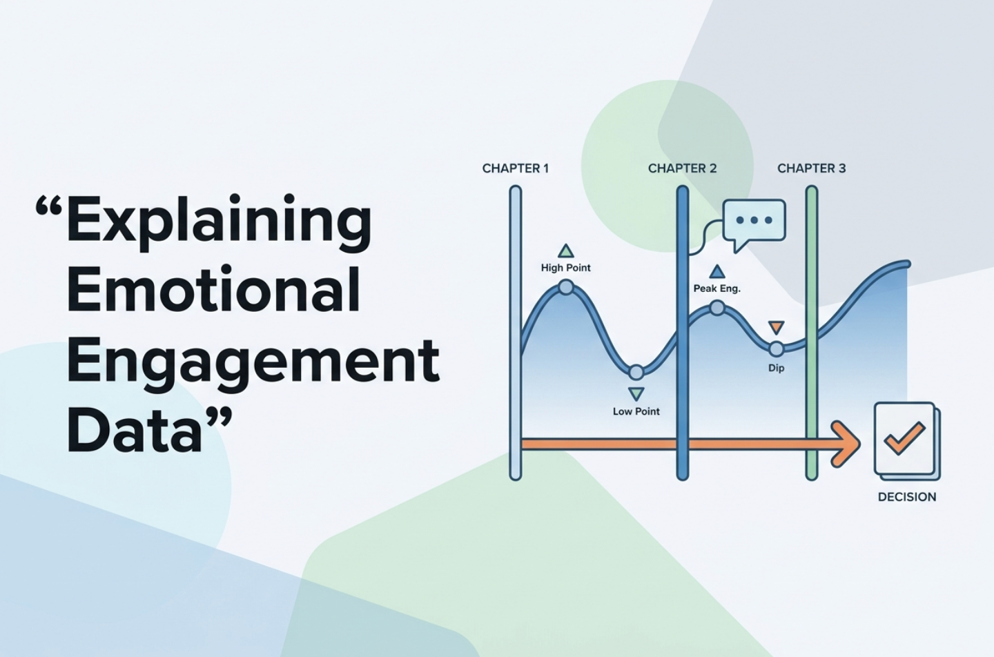 From Graph to Insight: How to Explain Emotional Engagement Data to Stakeholders
